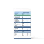 PLUM-VIT 5G Softgels – image 6